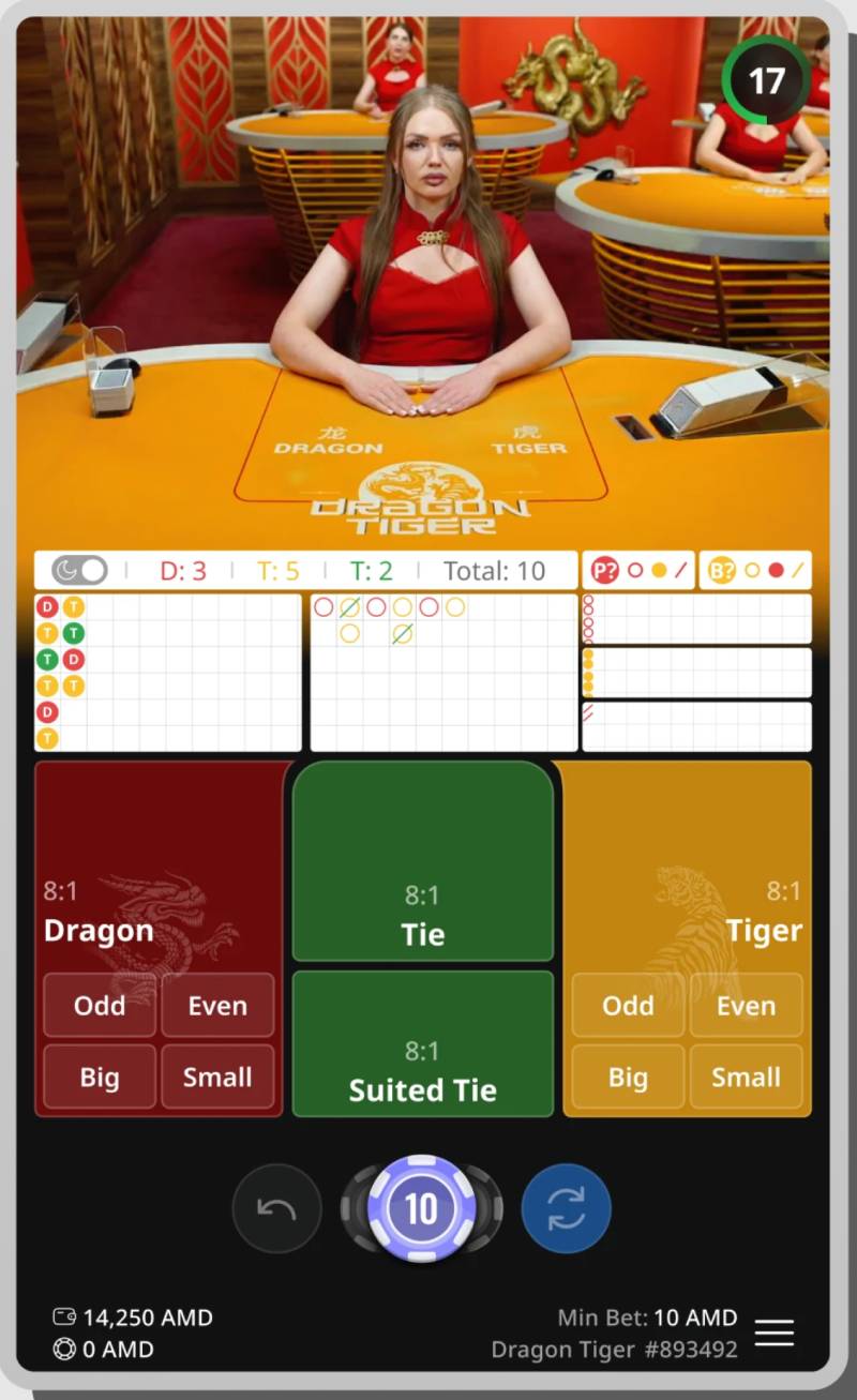 Các loại cược bổ sung tại OK365