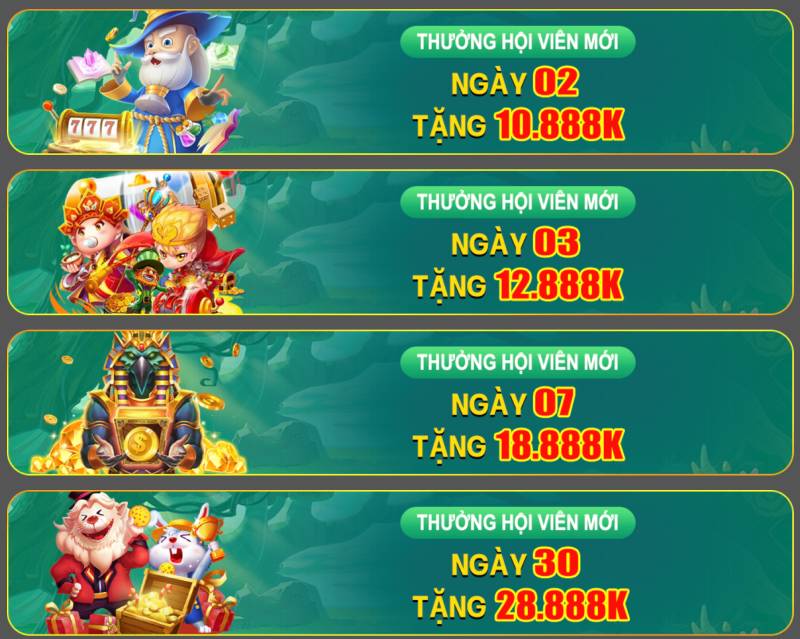 Thưởng theo mốc ngày sử dụng